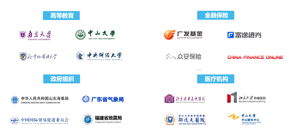 07da7320f20518f52fdff62750a9e5c6